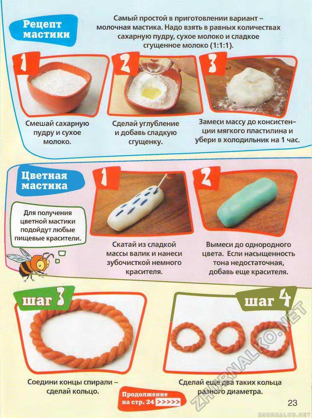 Сахарная мастика в домашних условиях. мастика: рецепт