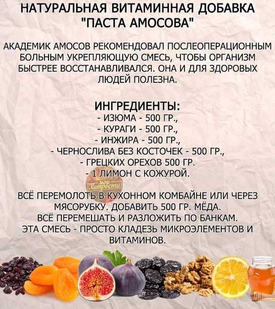Паста Амосова или витаминная бомба - это смесь из разных сухофруктов, орехов, меда и лимона
