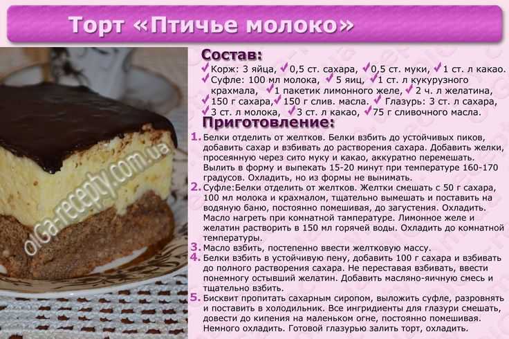 Торты рецепты простые и вкусные в домашних условиях фоторецепт.ru