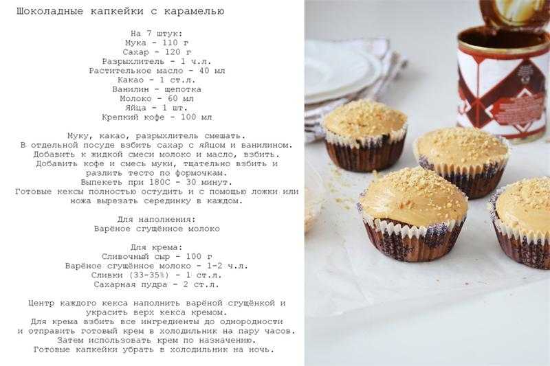 Кекс в мультиварке - 13 пошаговых рецептов с фото