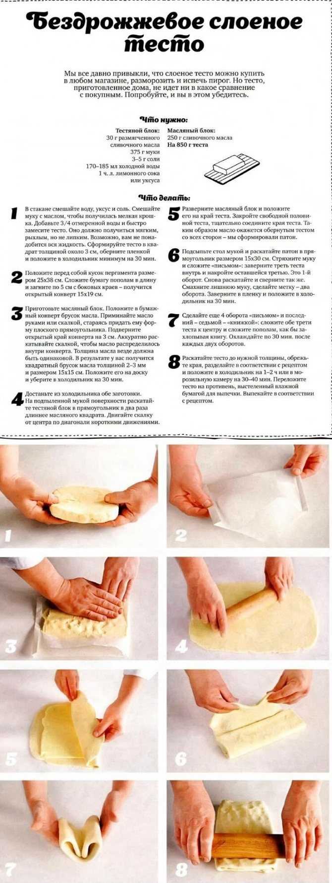 Как быстро разморозить тесто: дрожжевое, слоеное