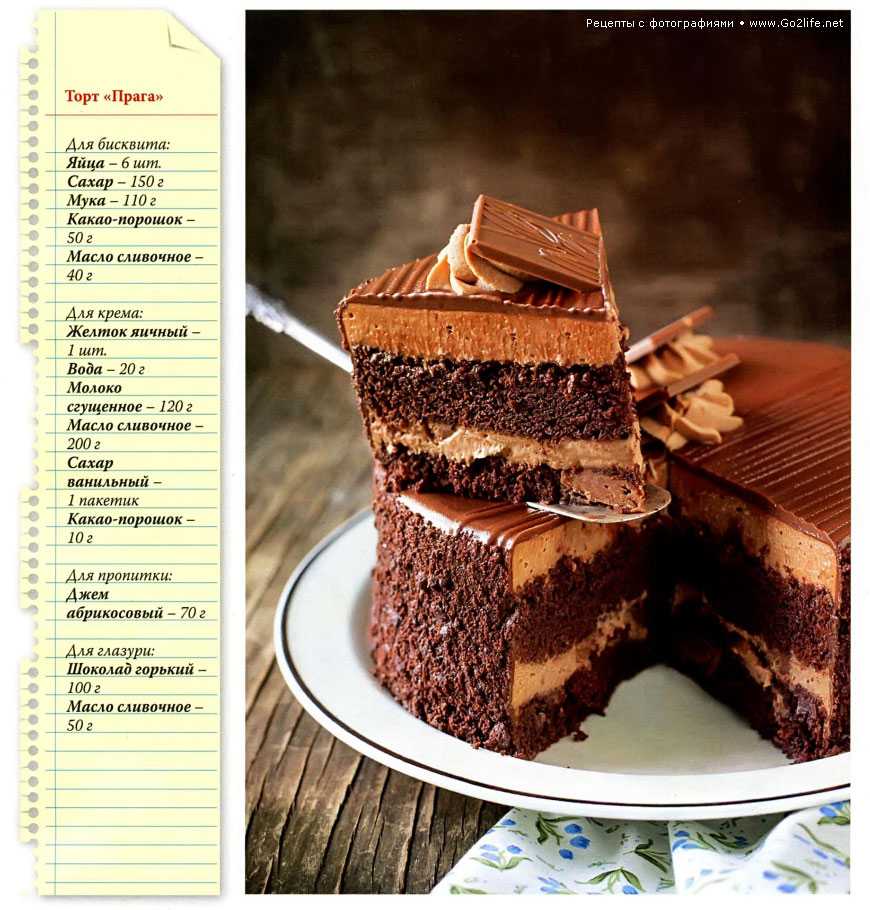 Торты Пошаговые рецепты простых, вкусных и красивых тортов в домашних условиях с фотографиями