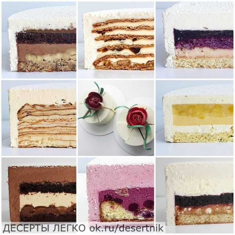 Вкусности » торт-тирамису с кофейной намелакой » рецепты от дайкири