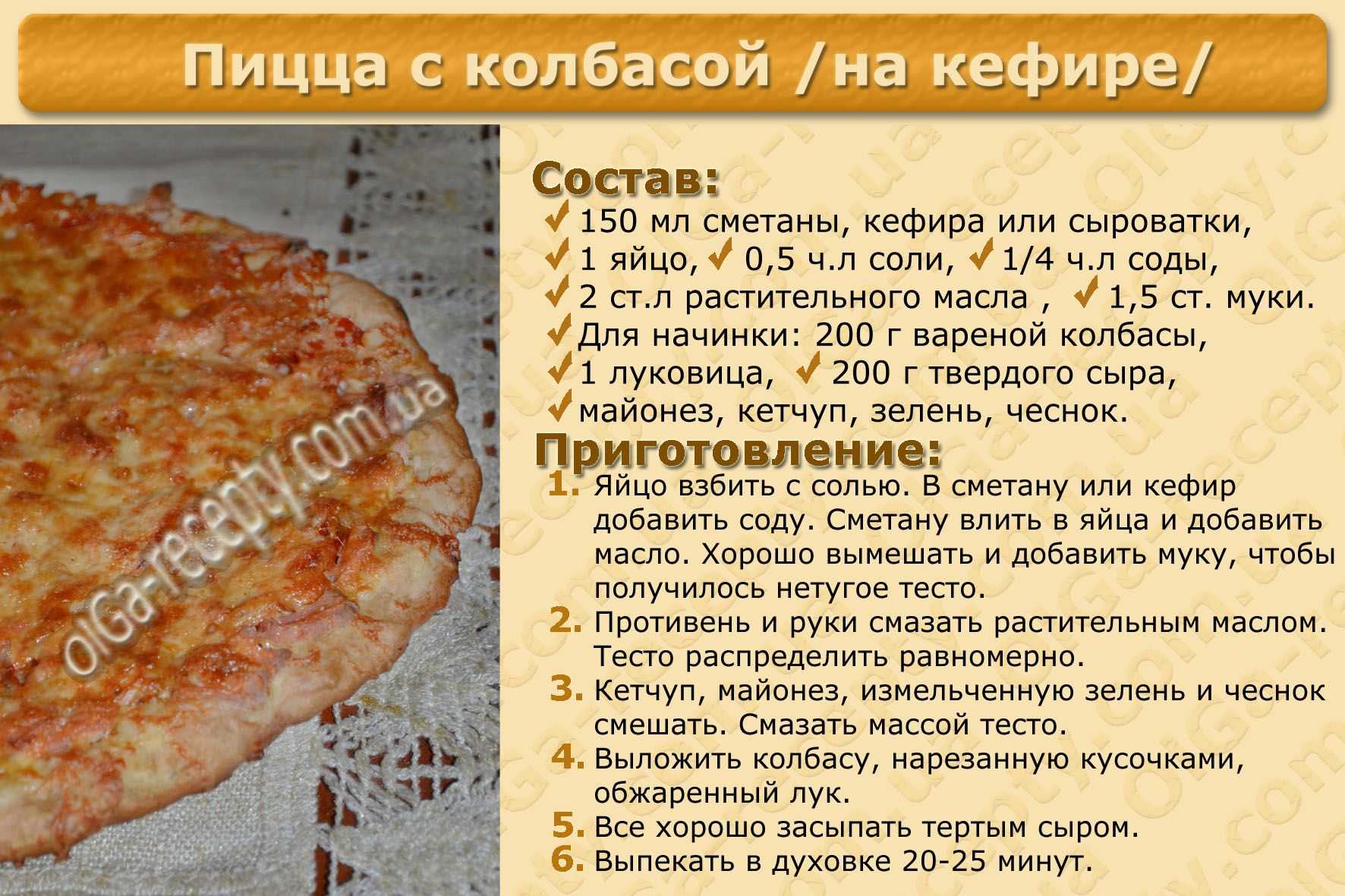 быстро пицца в духовке из жидкого теста на кефире (120) фото