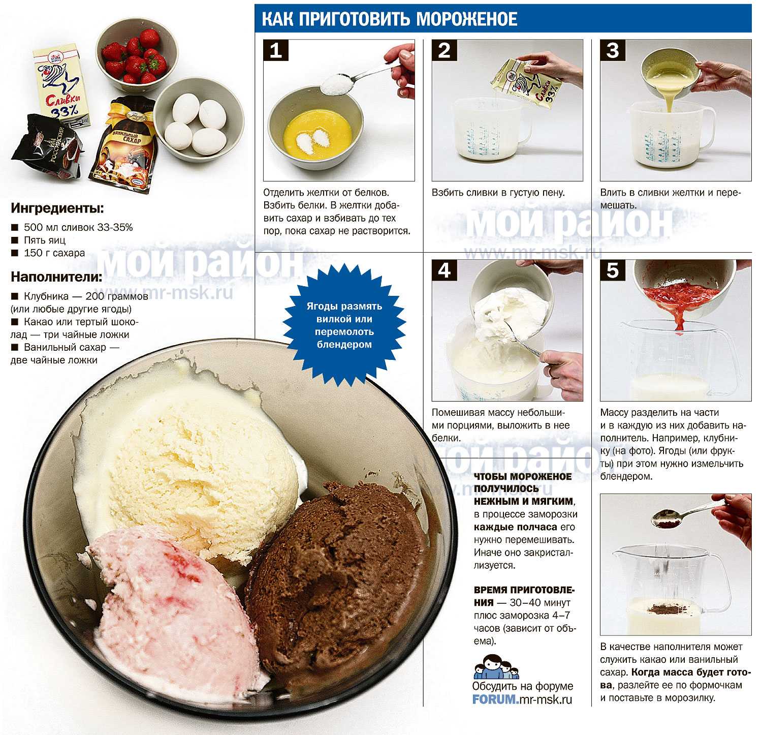 Мороженое в домашних условиях - 10 простых рецептов приготовления с фото