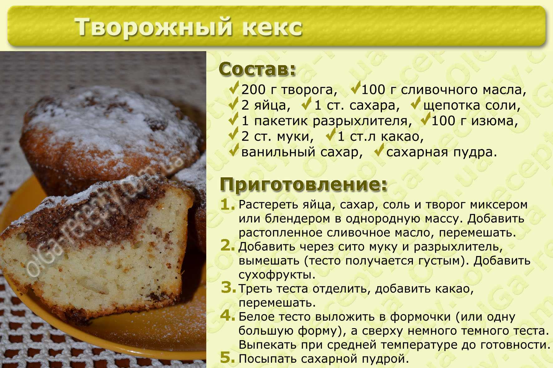 Рецепты пирожных в домашних условиях простые и вкусные