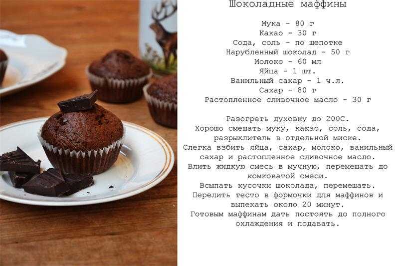 Рецепты кексов простых и вкусных: пошаговое приготовление дома с фото