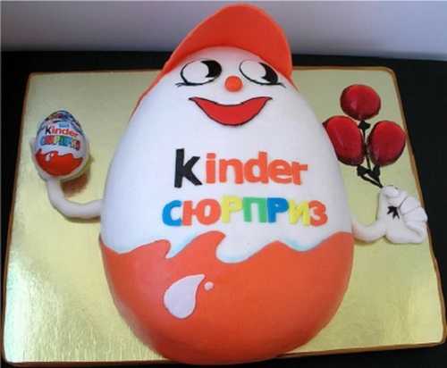 Вкусный подарок на день рождения – торт «киндер-сюрприз»