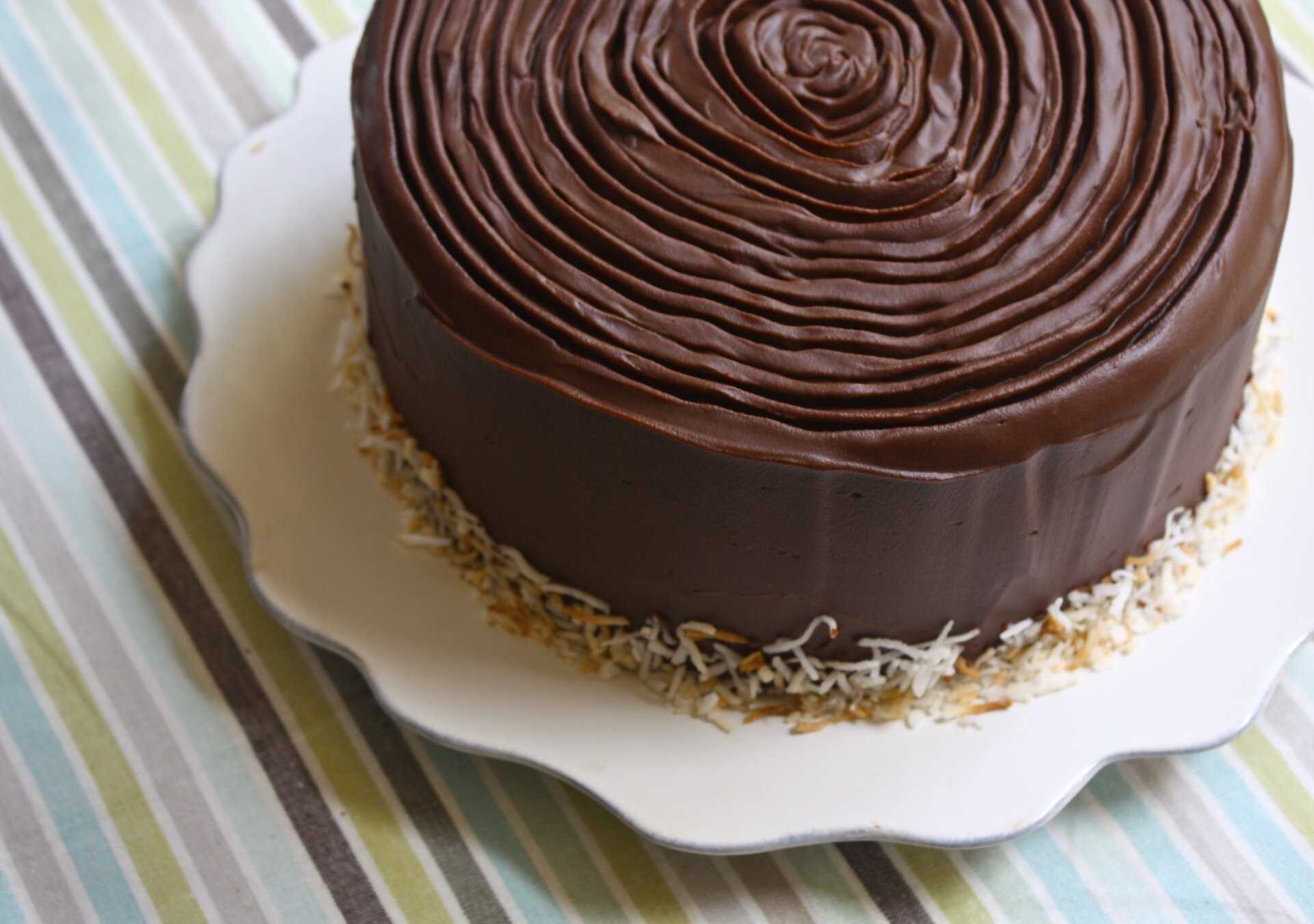 Шоколадный ганаш для покрытия торта - рецепты и приготовление. | здоровое питание